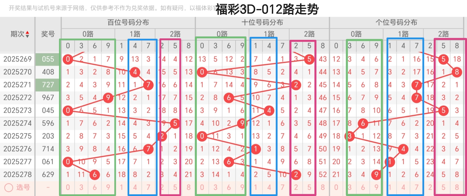 https://f.yddtiyu.com/info/176092690178756489974-39f7-4066-bf6a-4819190832fc.jpg