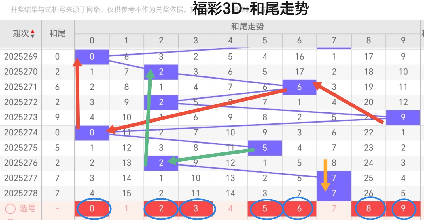 https://f.yddtiyu.com/info/17609269215274319f67e-8baa-45ac-892e-4c394713c9a5.jpg