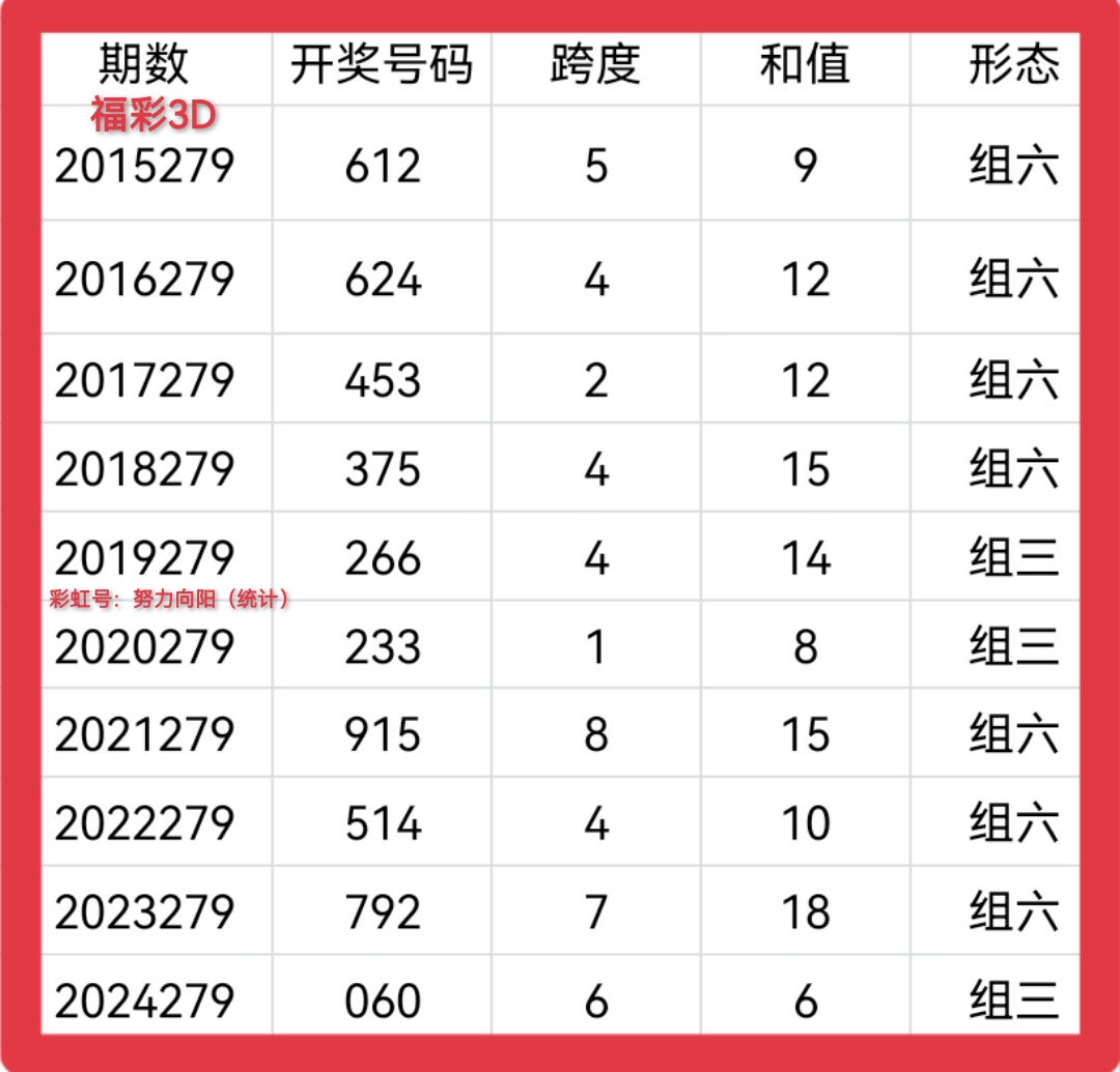 https://f.yddtiyu.com/info/176093039417497504131-3e05-445a-92cc-aa3575488532.jpg