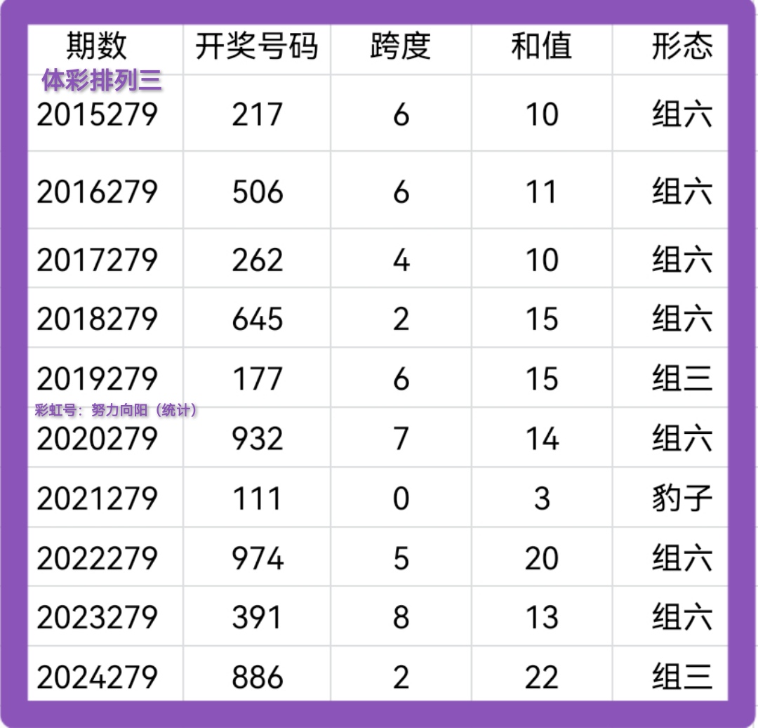https://f.yddtiyu.com/info/1760930504082ec5cf18c-73da-4923-8a3b-c7a5ce8e8d1d.jpg