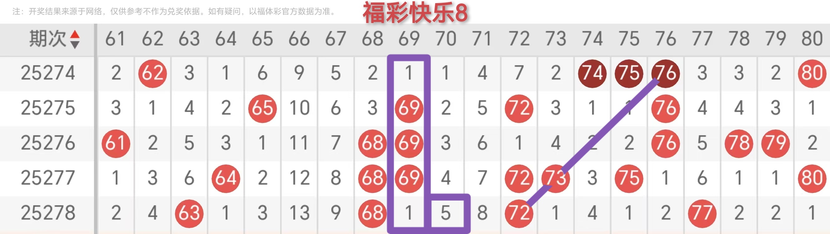 https://f.yddtiyu.com/info/1760930928058c3a11c7a-49cc-4f48-bbf6-646534f13746.jpg