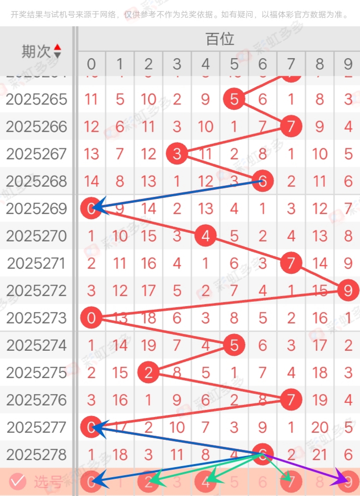 https://f.yddtiyu.com/info/1760935927702d7646654-c0c2-422c-94d7-1efc395ecd26.jpg