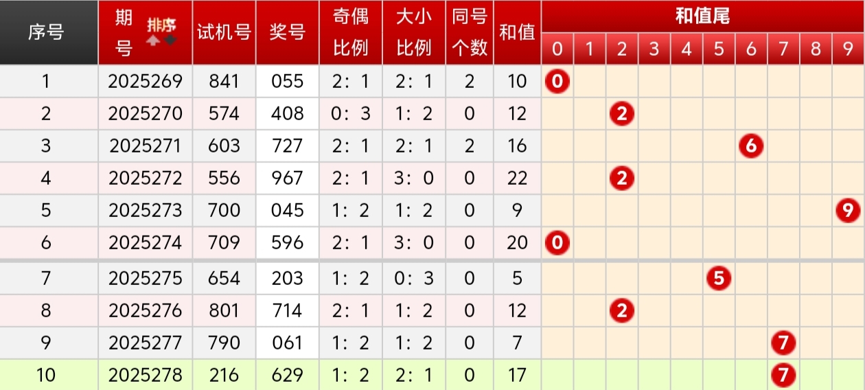 https://f.yddtiyu.com/info/17609397990686499f019-1de7-4be4-9561-c086484e5818.jpg