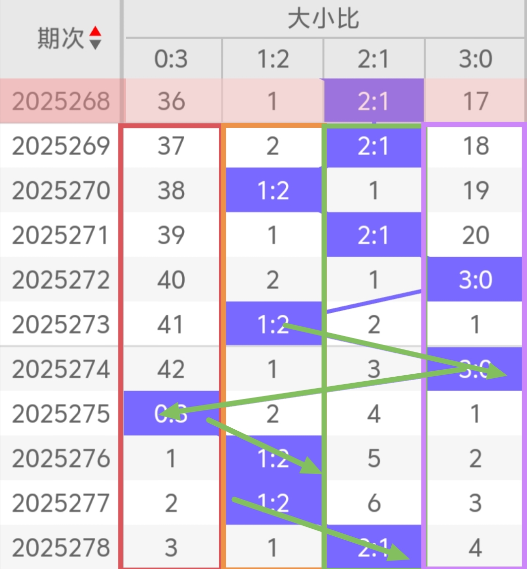 https://f.yddtiyu.com/info/17609398225073e0a5a59-183c-49ee-af31-cc8730e056db.jpg