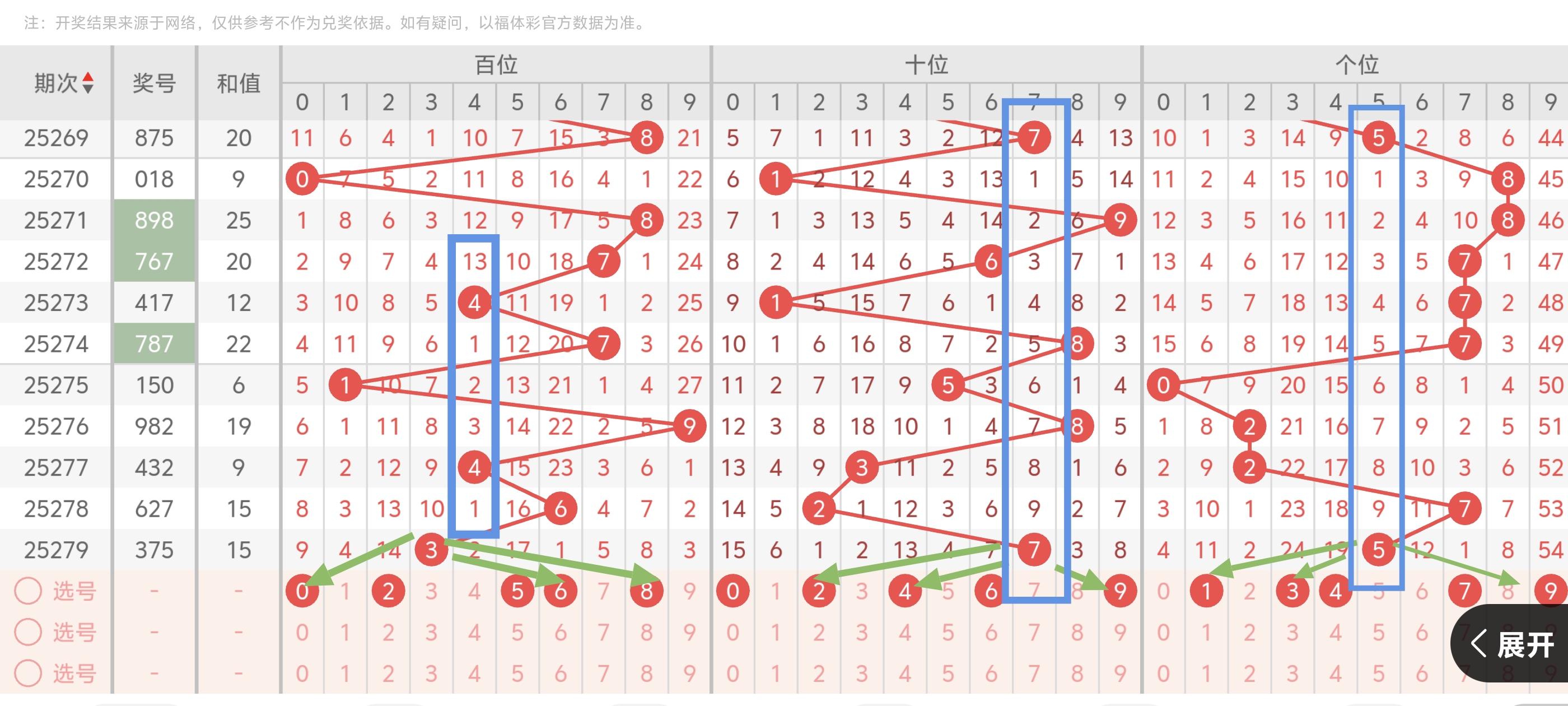 https://f.yddtiyu.com/info/1760972394450d55b2c75-8269-414d-bf19-0c5a4a23699b.jpg