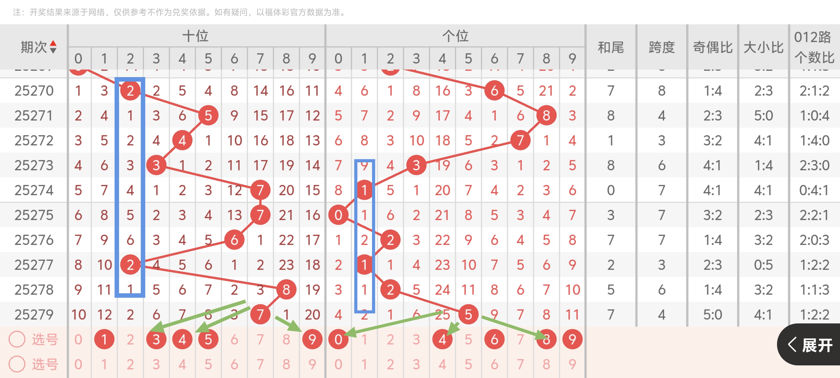 https://f.yddtiyu.com/info/176097240461109d839e2-4ea0-4c11-b4eb-e008fa9c750d.jpg