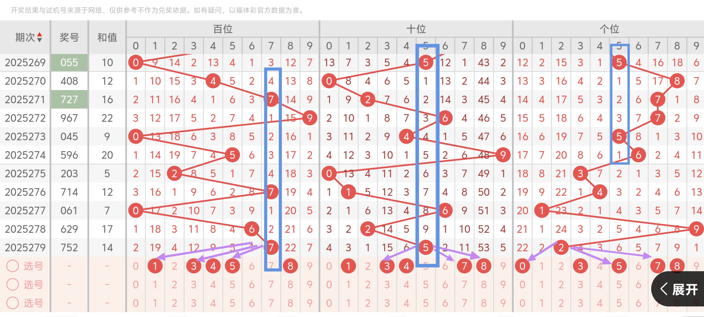 https://f.yddtiyu.com/info/17609746642133d310a59-fb83-40ff-8ca8-4eaa6d3d5dae.jpg