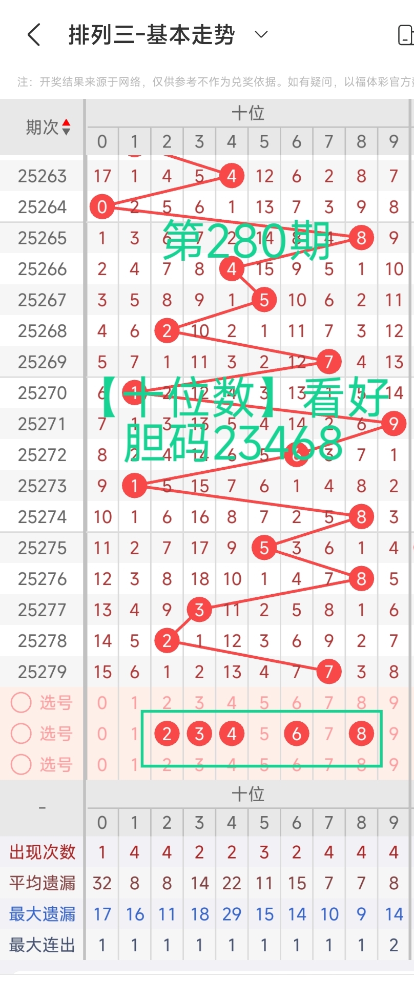 https://f.yddtiyu.com/info/1761003159705f15d4ecc-52b2-4c5a-8103-78a2ccfd4d5a.jpg