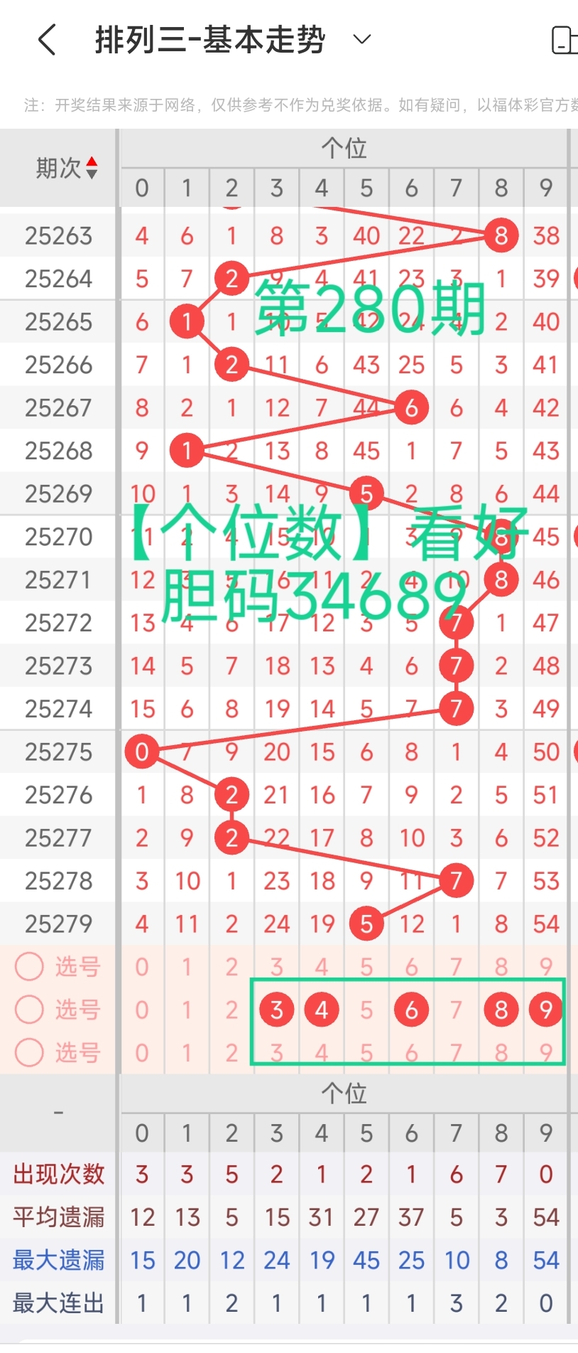 https://f.yddtiyu.com/info/176100316759645a3526d-7643-47a7-98db-d0fdf1aaed7a.jpg
