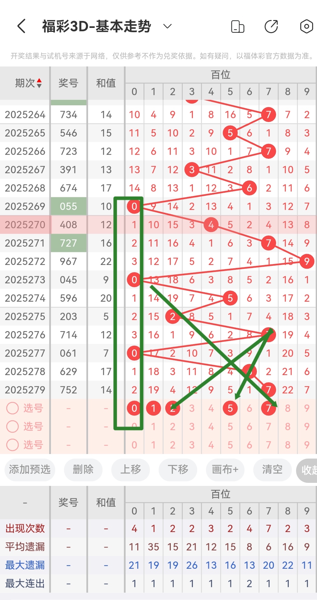 https://f.yddtiyu.com/info/17610112252008b611f83-e6d7-4a7b-ac5c-0b56fd354fe1.jpg