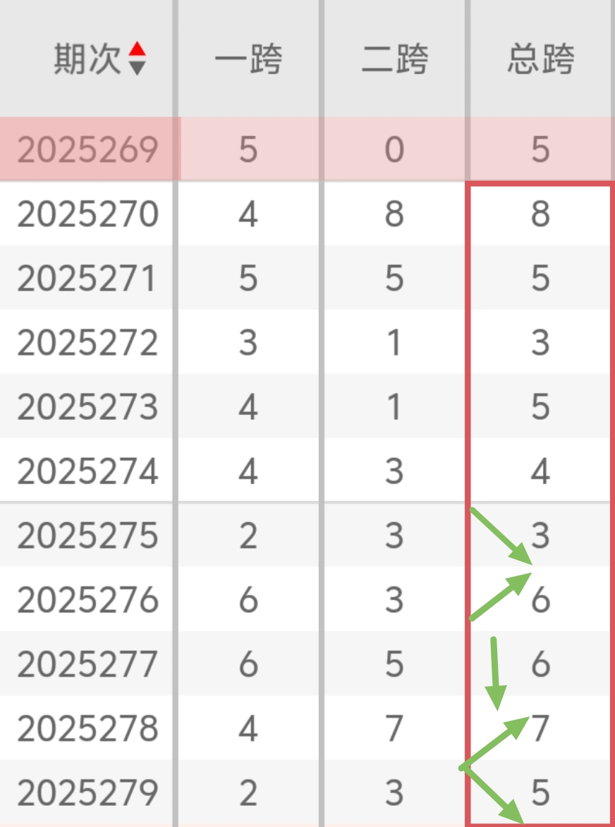 https://f.yddtiyu.com/info/1761016891063a30f5001-b373-48f7-9bce-8e01d32bb5c9.jpg
