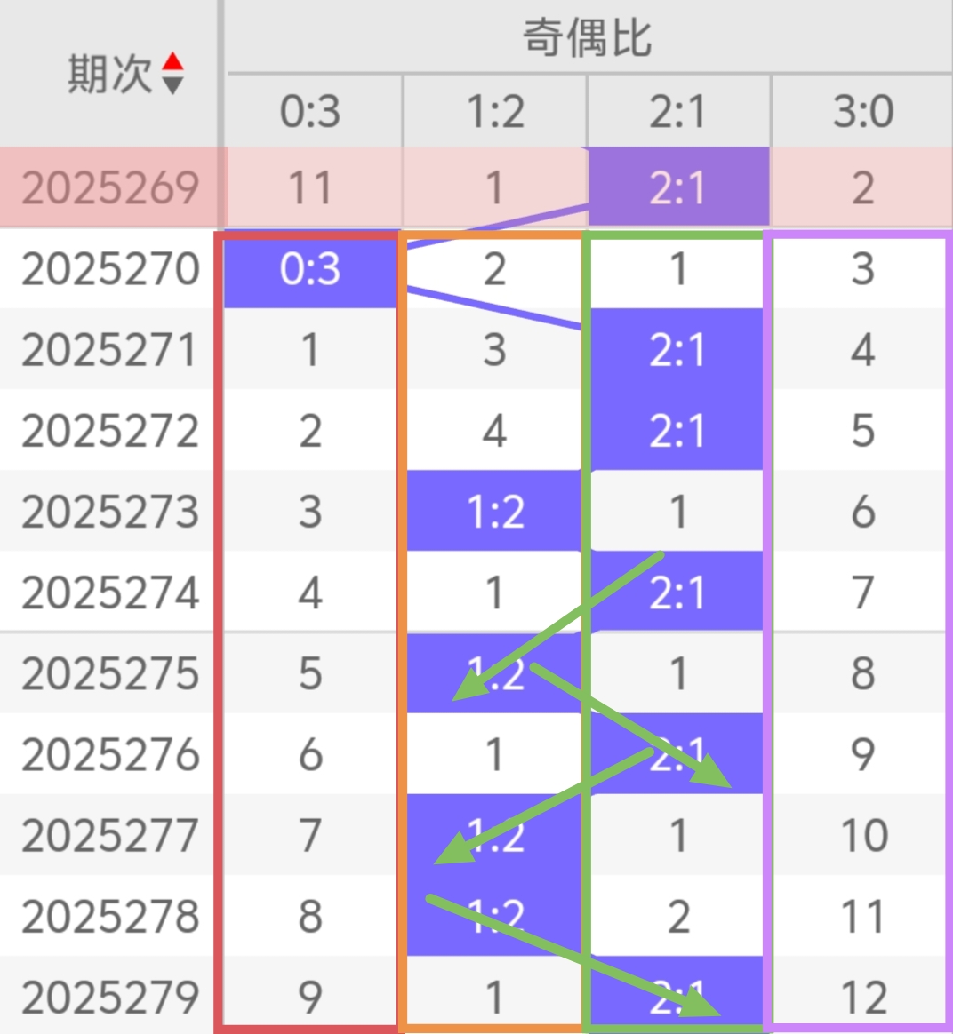 https://f.yddtiyu.com/info/1761016915753d0f007c5-a391-45a8-bfe3-9a3c8a61633d.jpg