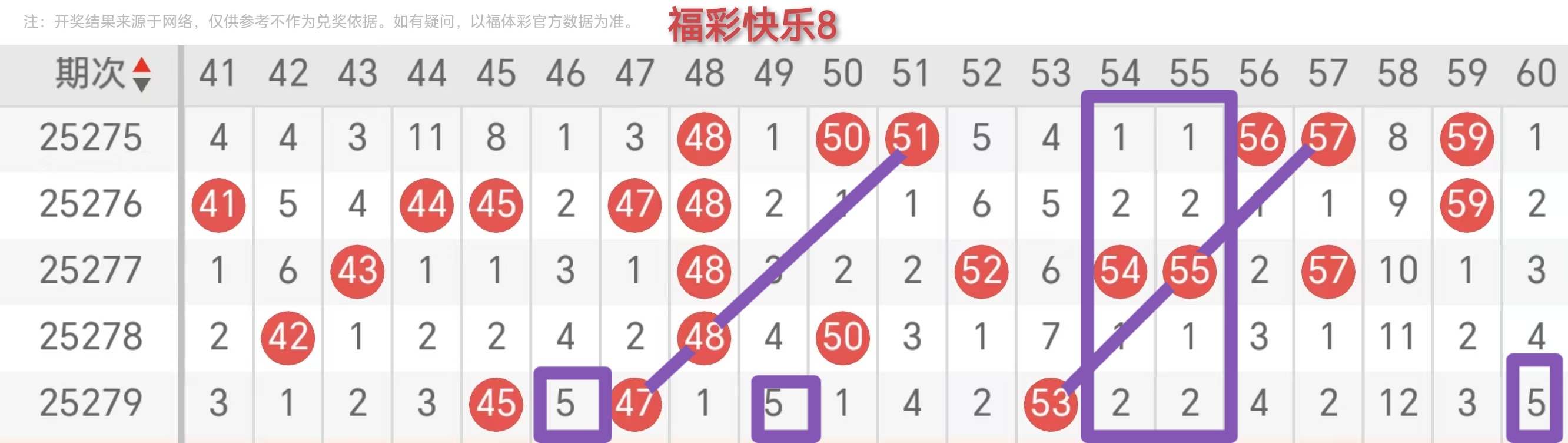 https://f.yddtiyu.com/info/176102185225595e914db-1fee-40b4-8bc5-227a920df40c.jpg