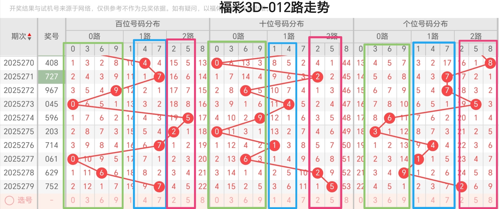 https://f.yddtiyu.com/info/17610283914704e6a1899-8338-4ae1-9525-cb1ba23d18a9.jpg