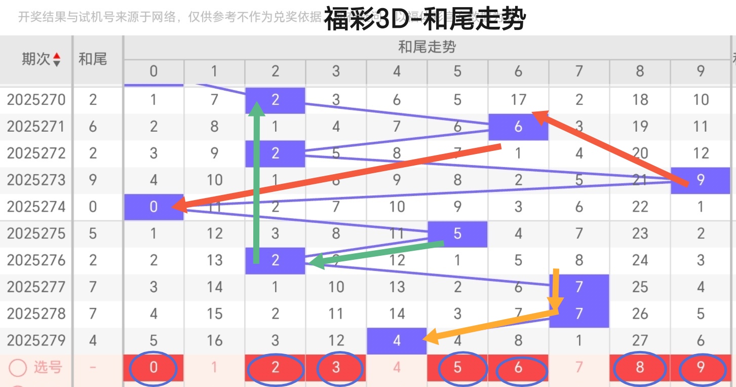 https://f.yddtiyu.com/info/1761028413350bee3d401-6e4e-4160-8ac6-e2d54052d9cd.jpg
