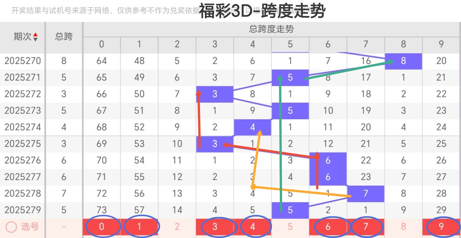https://f.yddtiyu.com/info/176102842242977a11e37-9c0d-4c83-849d-c1d81089dac3.jpg