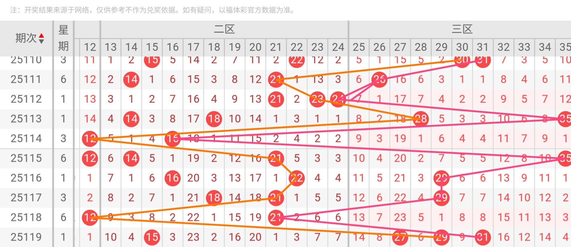https://f.yddtiyu.com/info/1761032163293e12f1354-c54e-4a70-90f8-072c33a43250.jpg