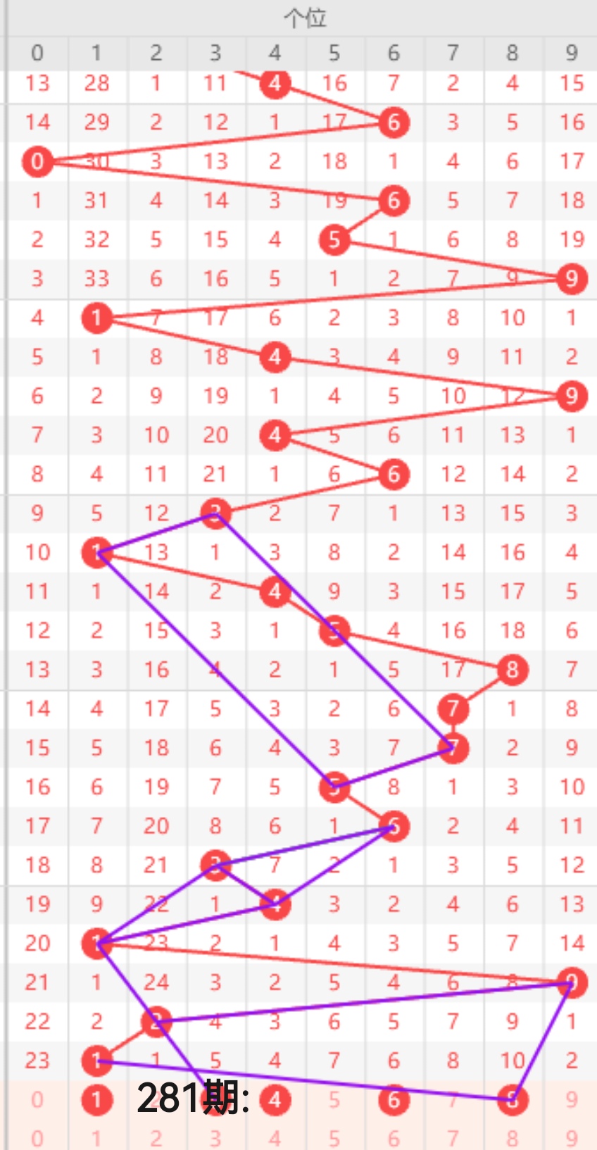 https://f.yddtiyu.com/info/176109953551150cb542f-242e-4fb5-91b0-5b9a94fd6d4c.jpg
