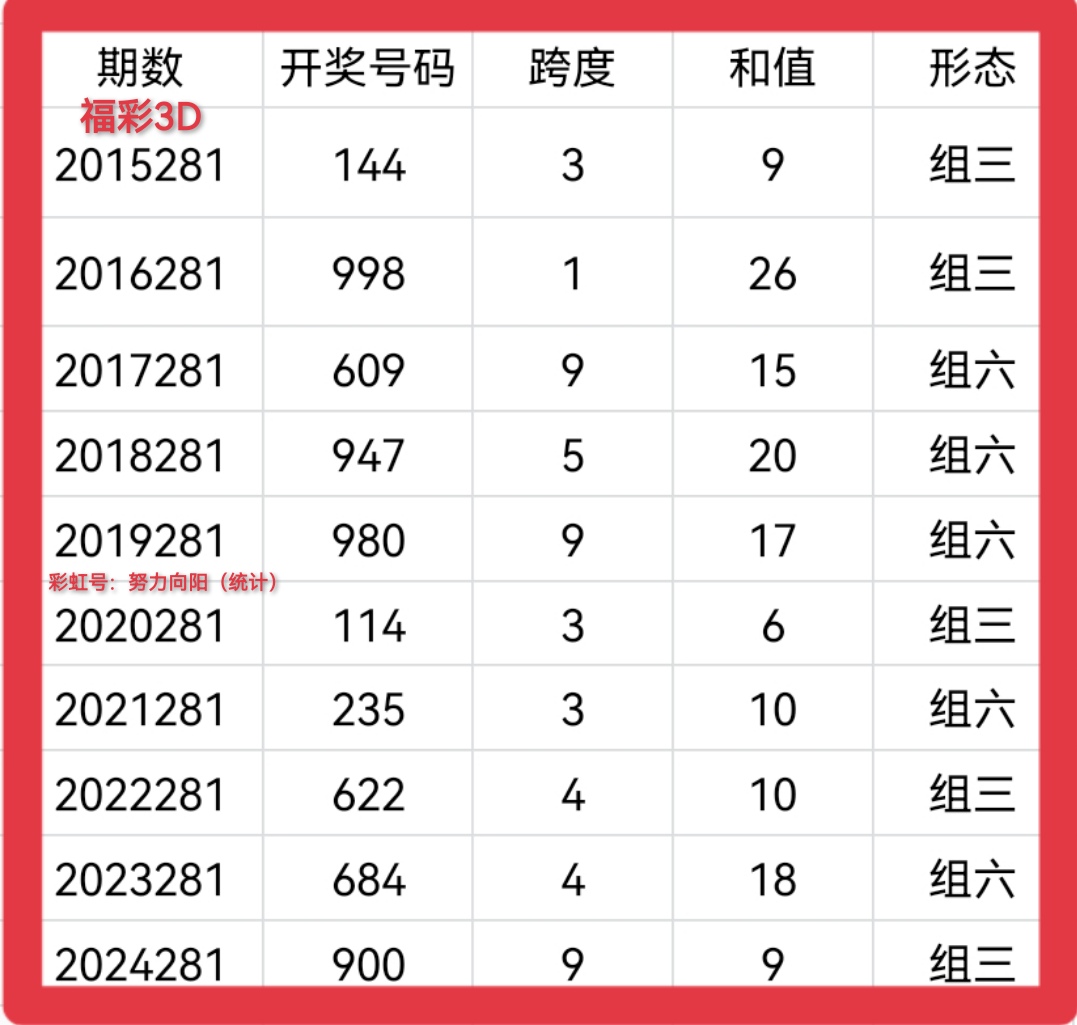 https://f.yddtiyu.com/info/1761110958508ef9e5b3a-b9e3-4fa4-947b-506dcdfa3ef9.jpg