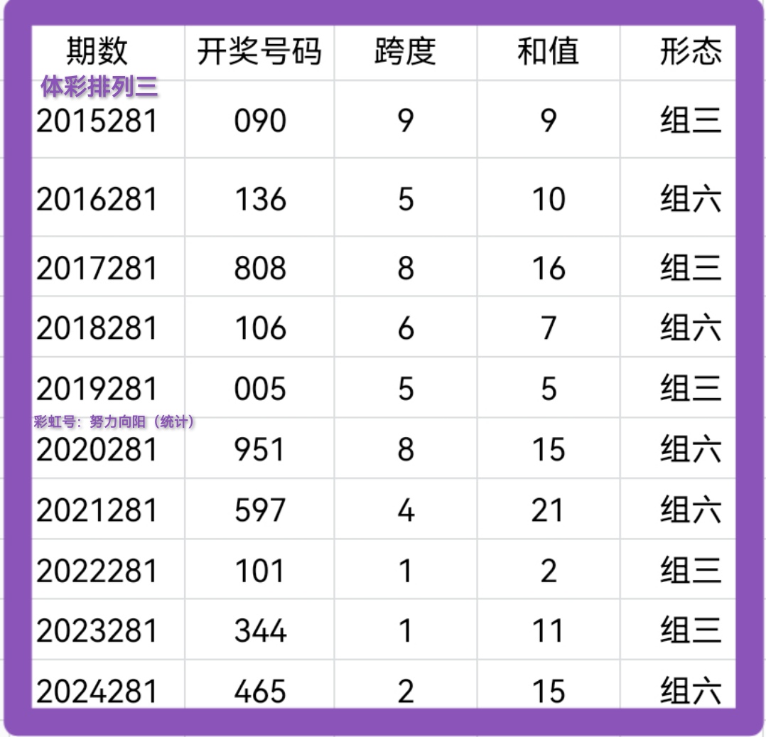 https://f.yddtiyu.com/info/1761111060463ec978803-9680-41f6-806c-a75efaeb20d8.jpg