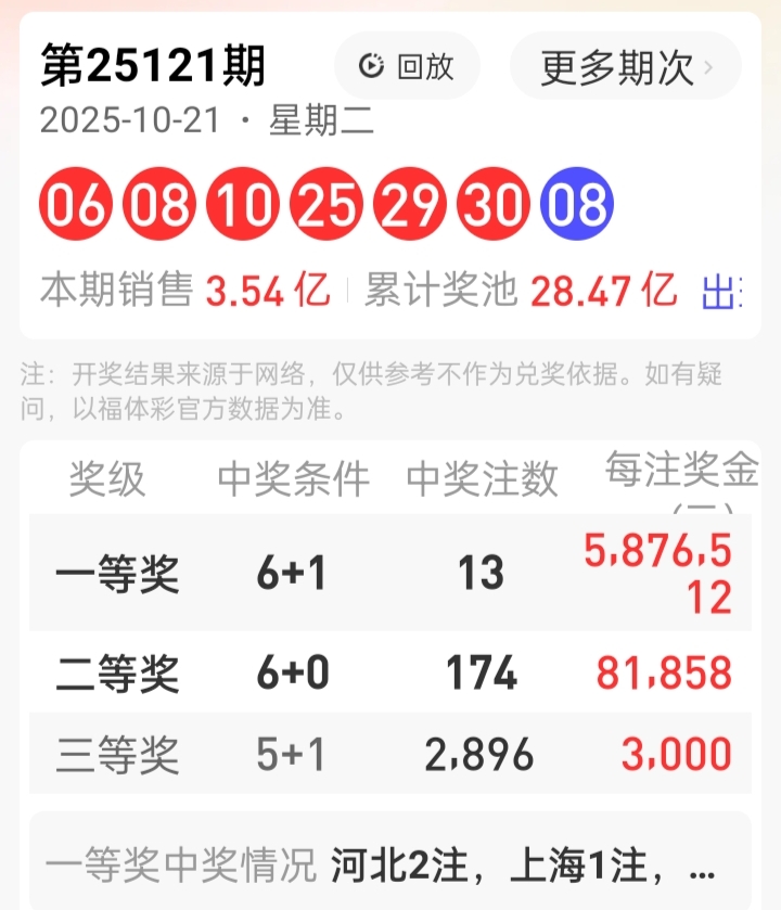 https://f.yddtiyu.com/info/1761113160673ac34e1b9-b61d-40bf-a168-7321e5692082.jpg
