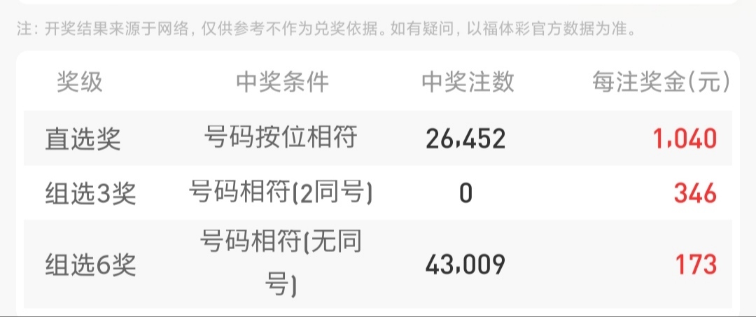 https://f.yddtiyu.com/info/17611132133745d32b2b1-6a5a-4605-b6c4-4e0301f293e5.jpg