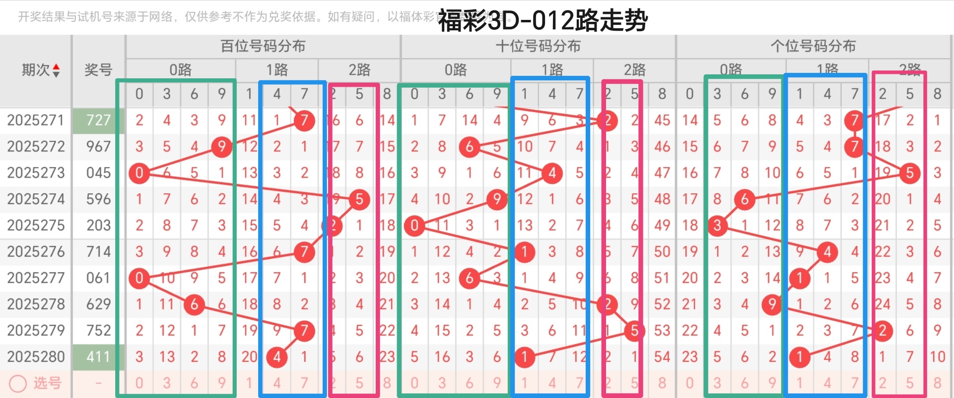 https://f.yddtiyu.com/info/1761116618966f28e010b-8240-4ce8-ae0d-3e36ce962dd0.jpg