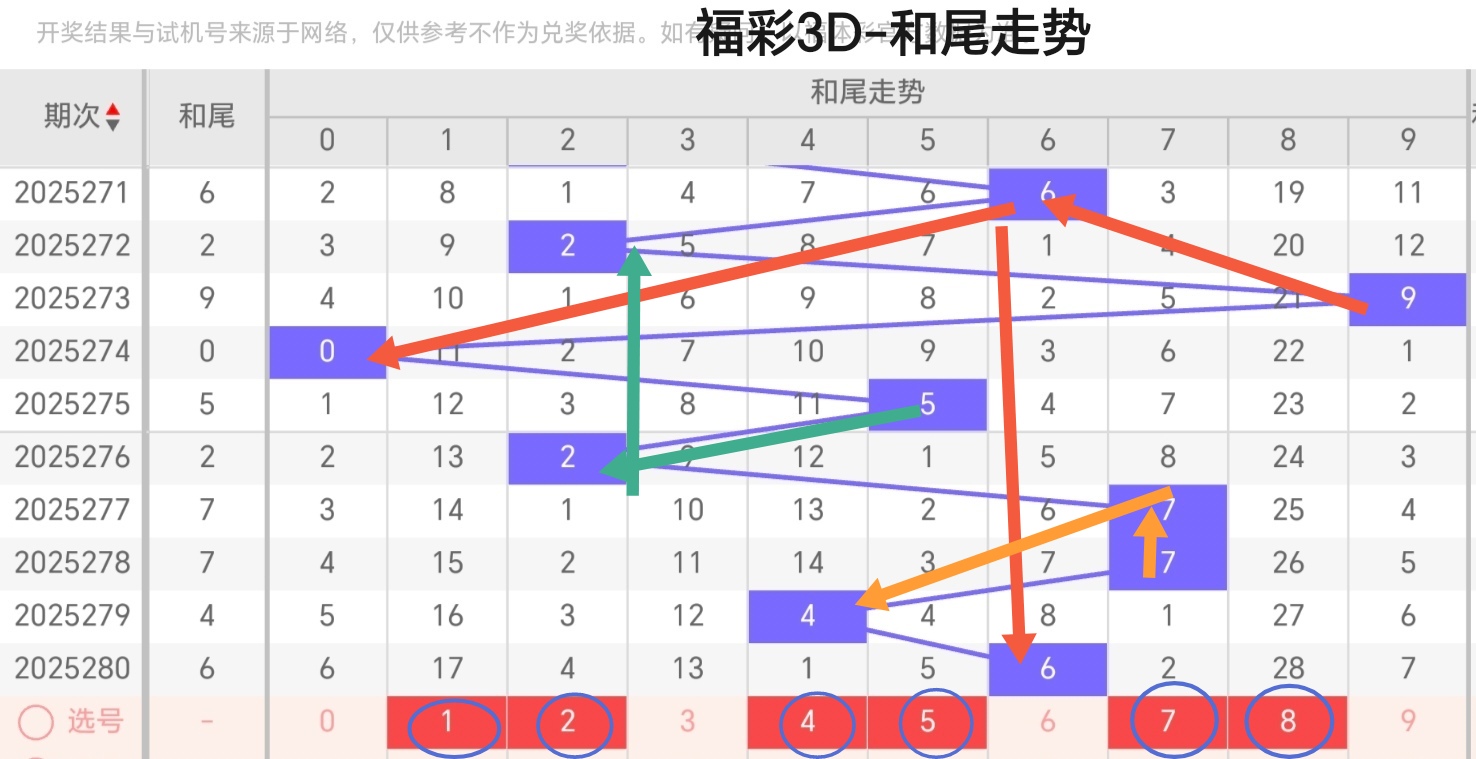 https://f.yddtiyu.com/info/1761116646852a00efa4c-d899-4517-95af-e62644772de7.jpg
