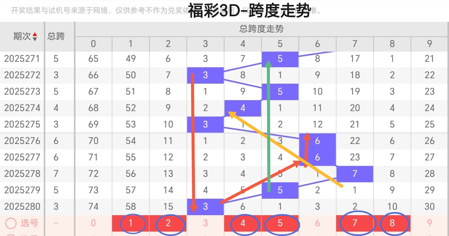 https://f.yddtiyu.com/info/176111665736334ae7f50-533b-4311-bac5-1d64a648a2c5.jpg