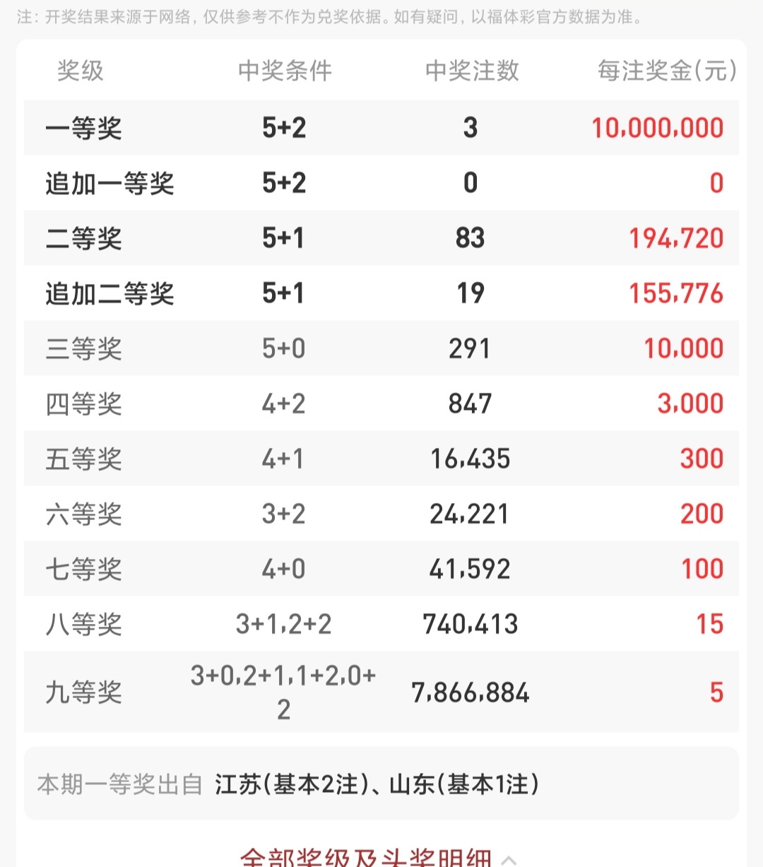 https://f.yddtiyu.com/info/1761122542381531f8a81-4946-45c0-be79-fcb11e194579.jpg
