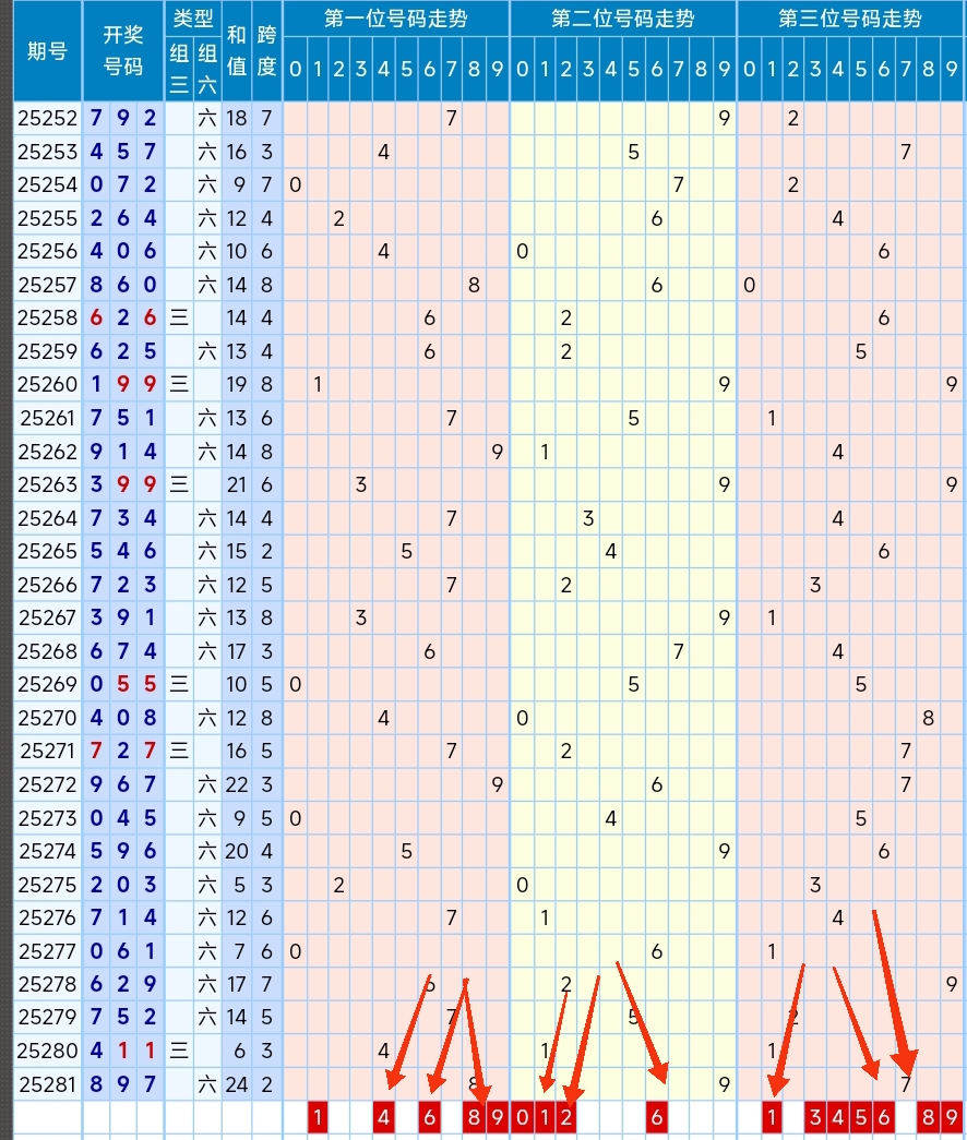 https://f.yddtiyu.com/info/176118391861525ae15cc-76e3-49b0-8724-39317e02924c.jpg