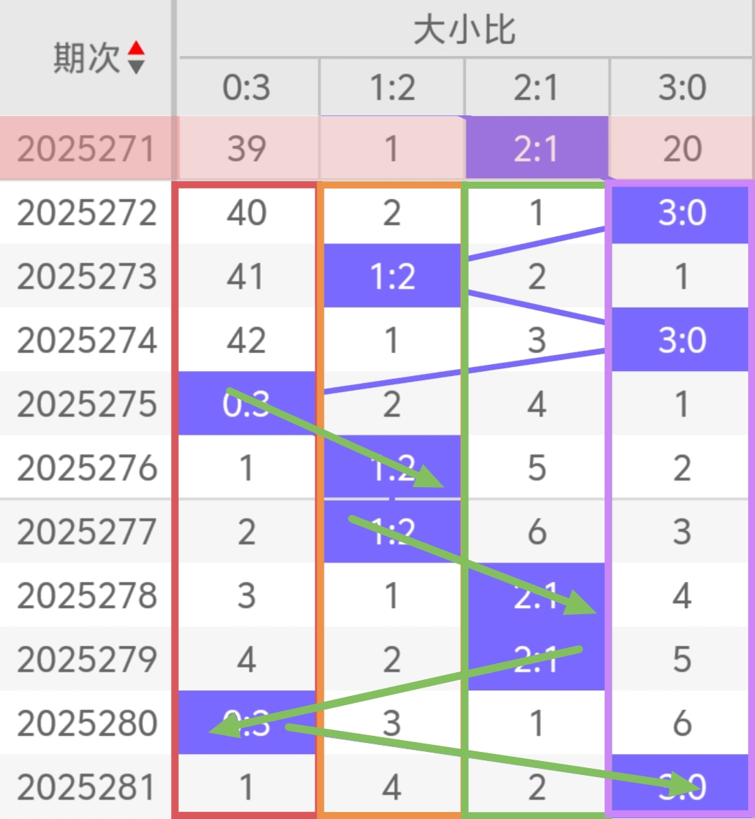 https://f.yddtiyu.com/info/176118965252091e86dd1-d35d-416d-a404-e7d153289456.jpg