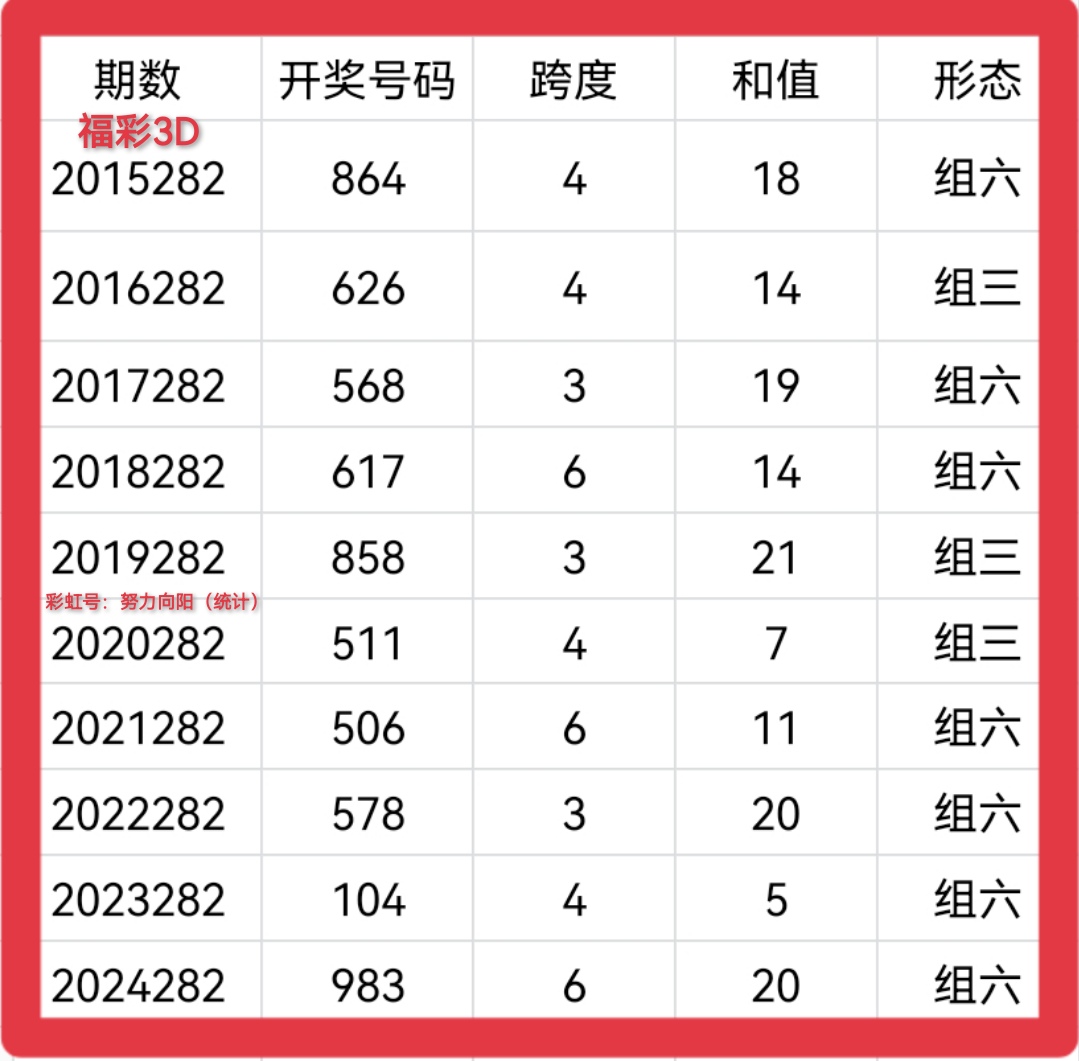 https://f.yddtiyu.com/info/1761197721602ee7a9347-386e-4c7f-a761-6b0a68dbb385.jpg