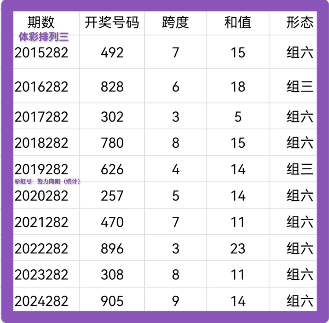 https://f.yddtiyu.com/info/17611978054944e7573be-af0e-49b9-a4bd-1eb60e5b720d.jpg