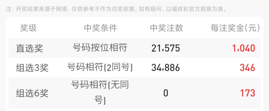 https://f.yddtiyu.com/info/17611988424493dde14ff-3d0b-4a30-8a5d-26ce1c95e1be.jpg