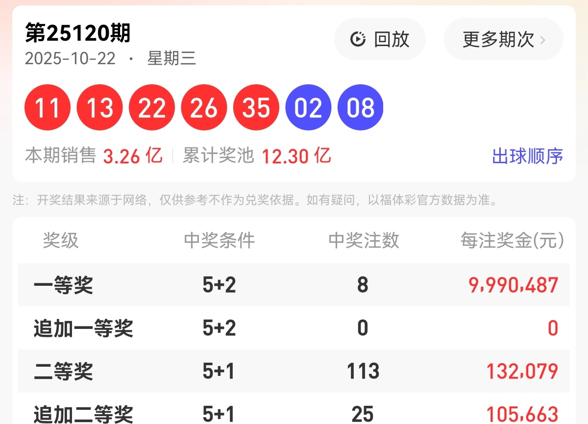 https://f.yddtiyu.com/info/17612067966826602f2e3-e009-4483-91d7-b6afd0f59921.jpg