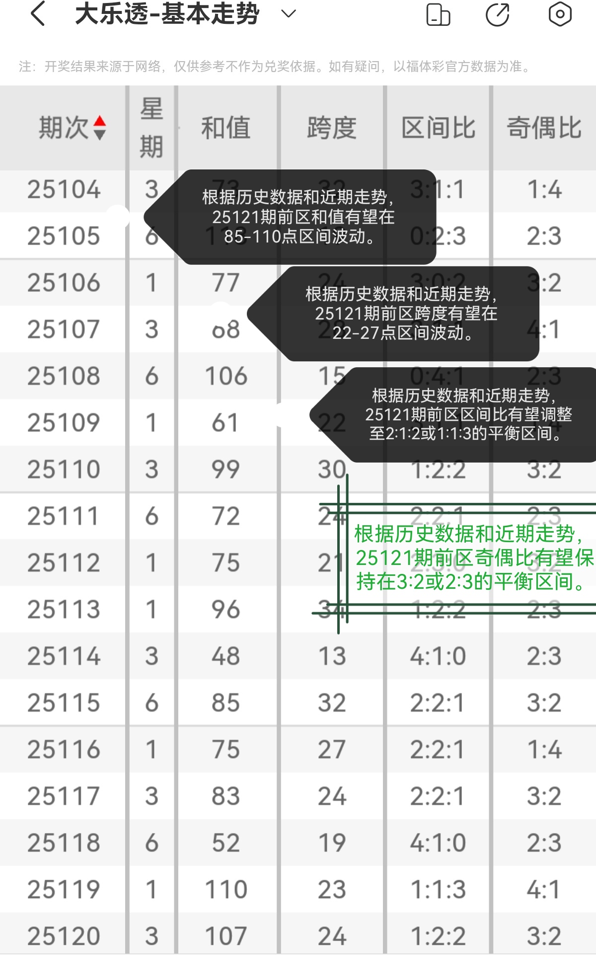 https://f.yddtiyu.com/info/1761207160405009f1d2a-1b98-4a56-a3c0-c8848b939ff3.jpg
