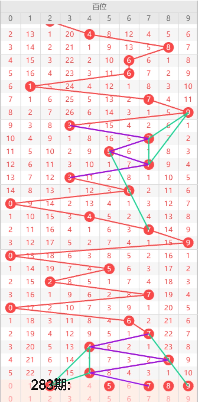 https://f.yddtiyu.com/info/1761269234375667e9281-2f10-4b07-894d-66b346906455.jpg