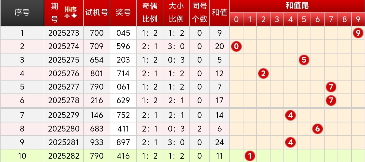 https://f.yddtiyu.com/info/1761280849484db8761b5-8b73-493e-8da5-f69950422be8.jpg