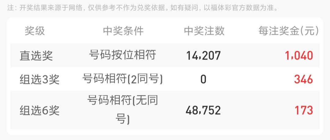https://f.yddtiyu.com/info/1761281195897917a1117-f448-4c52-a30e-303000754e39.jpg