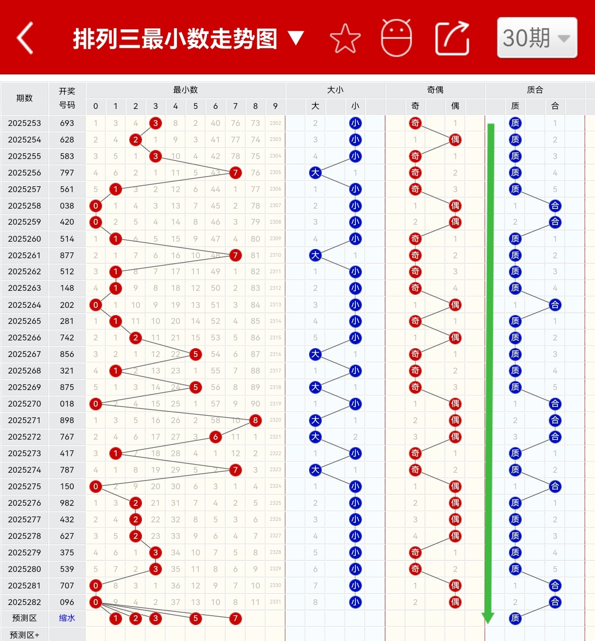 https://f.yddtiyu.com/info/1761283771476bd0dcb8a-08d5-4ce2-8586-48ef2b17e9a5.jpg