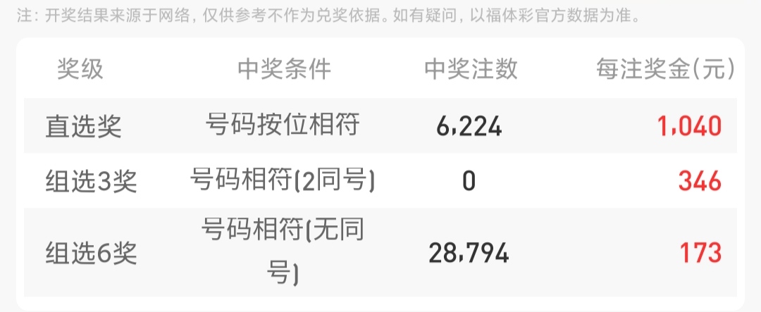 https://f.yddtiyu.com/info/17613600427981676b76b-08ea-4e16-aaba-c9a797d282f5.jpg