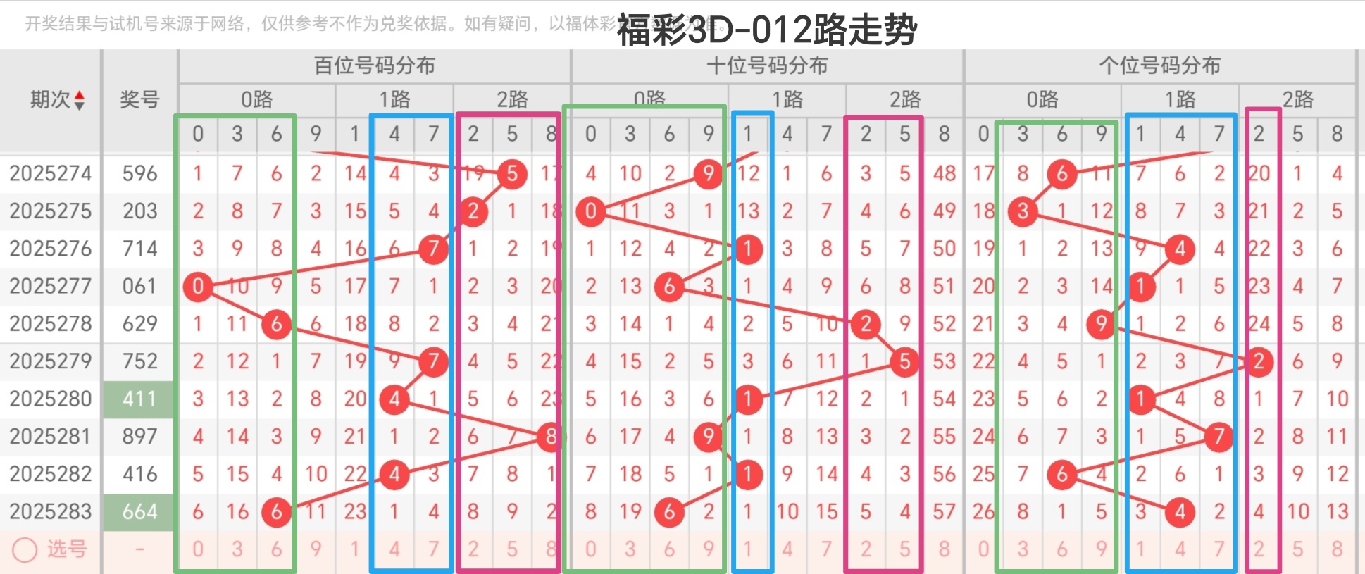 https://f.yddtiyu.com/info/176136336025318df0bc8-64bc-493f-8506-566438a7a037.jpg