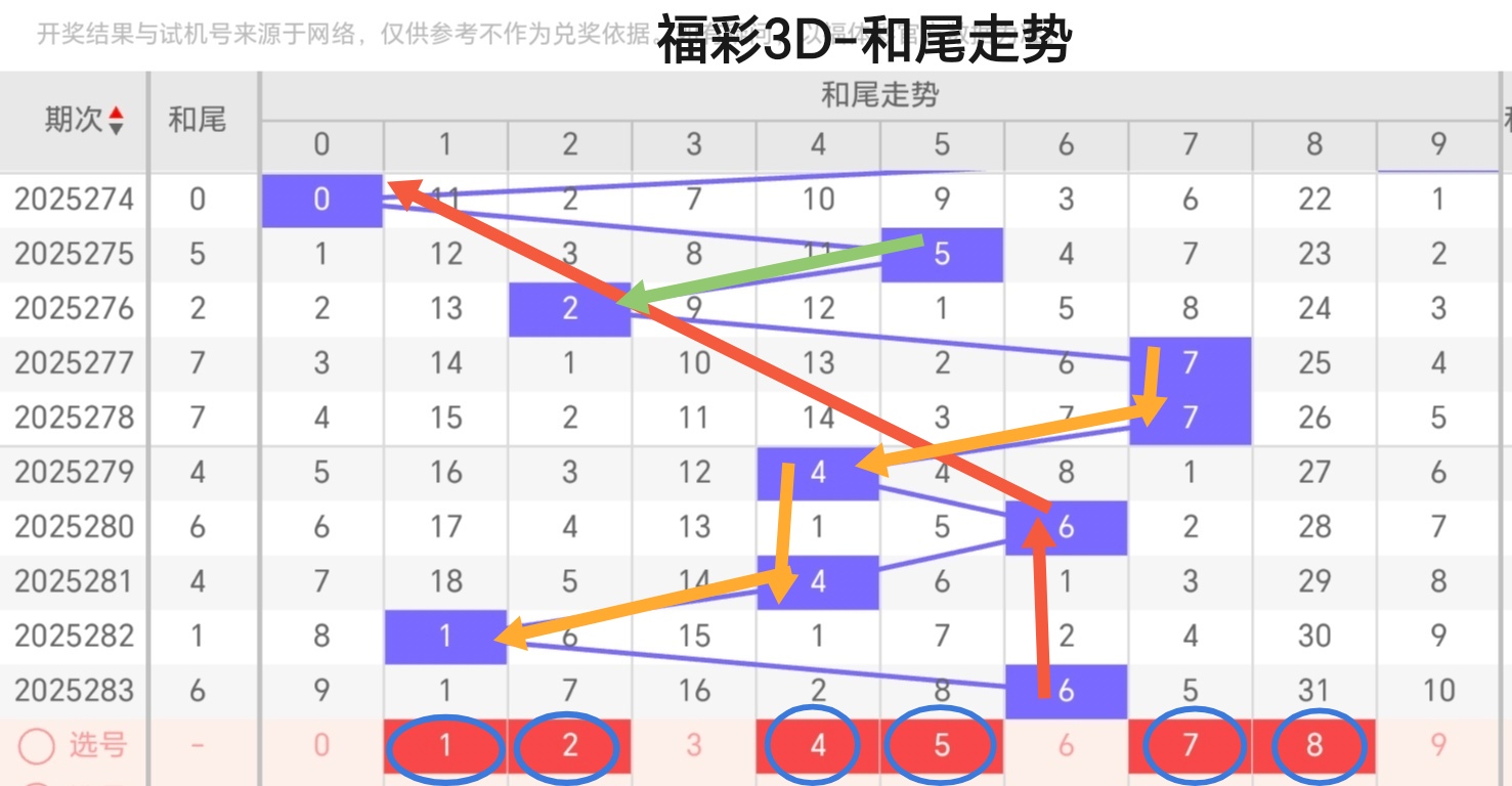 https://f.yddtiyu.com/info/1761363379484ca0b3cc2-aebd-41c1-8906-b5f176c62fec.jpg