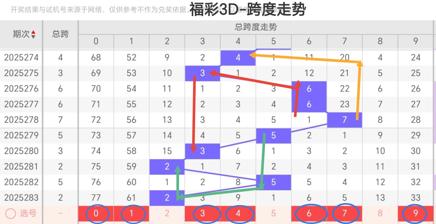 https://f.yddtiyu.com/info/1761363393396755b83ac-536d-45cc-aad3-fc7a40211a4d.jpg