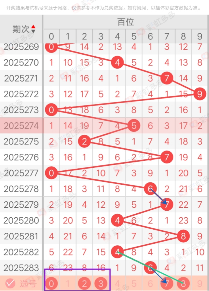 https://f.yddtiyu.com/info/17613642849865dadbbc8-b404-4b9e-ac9b-cb77c5cb01f2.jpg