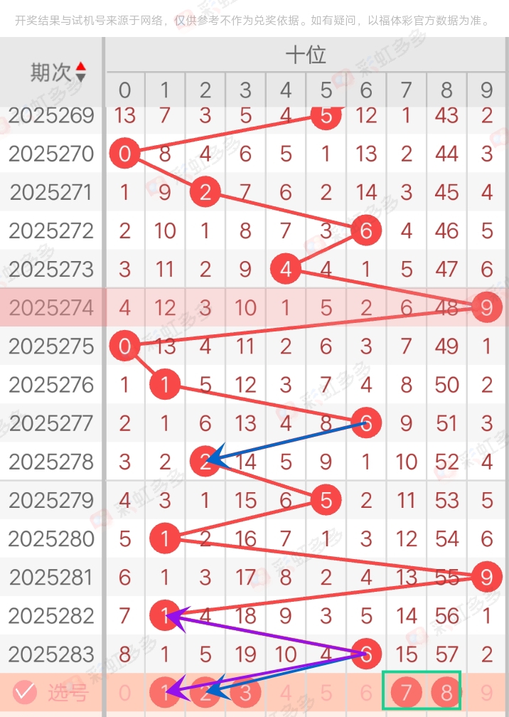 https://f.yddtiyu.com/info/1761364383867422f9ff6-a37c-4862-8b99-f62c378f3012.jpg