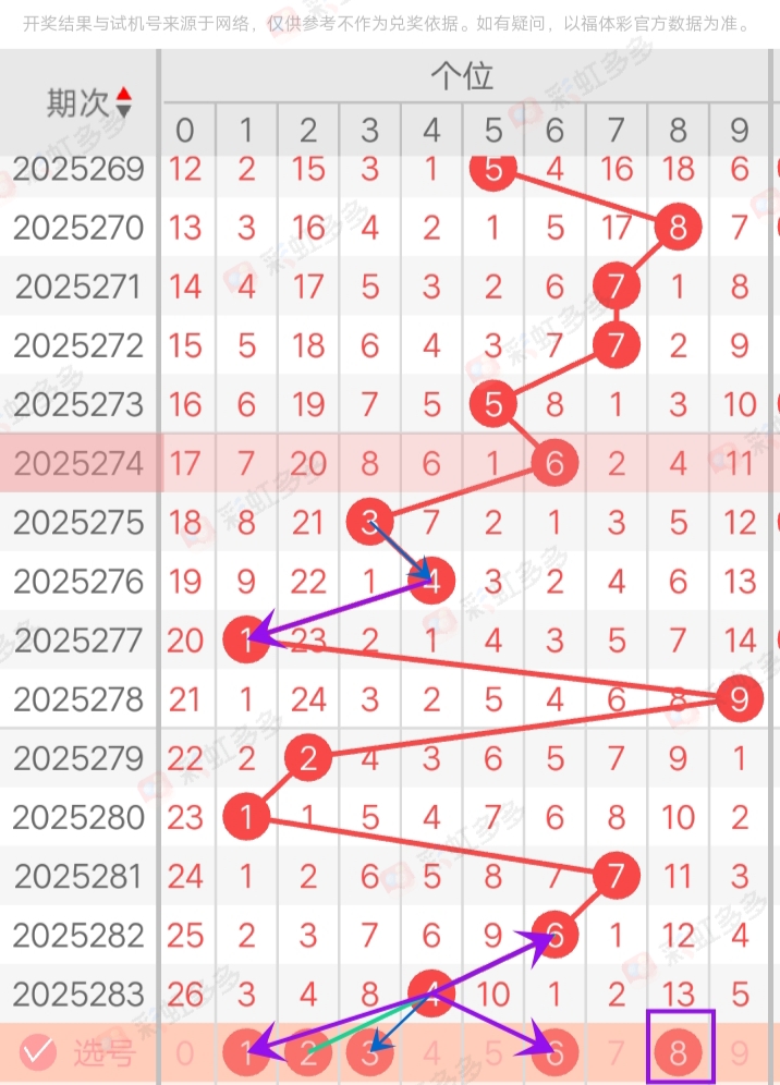 https://f.yddtiyu.com/info/1761364465500851f6b47-92f3-4983-8e33-a7d45f9f43ed.jpg