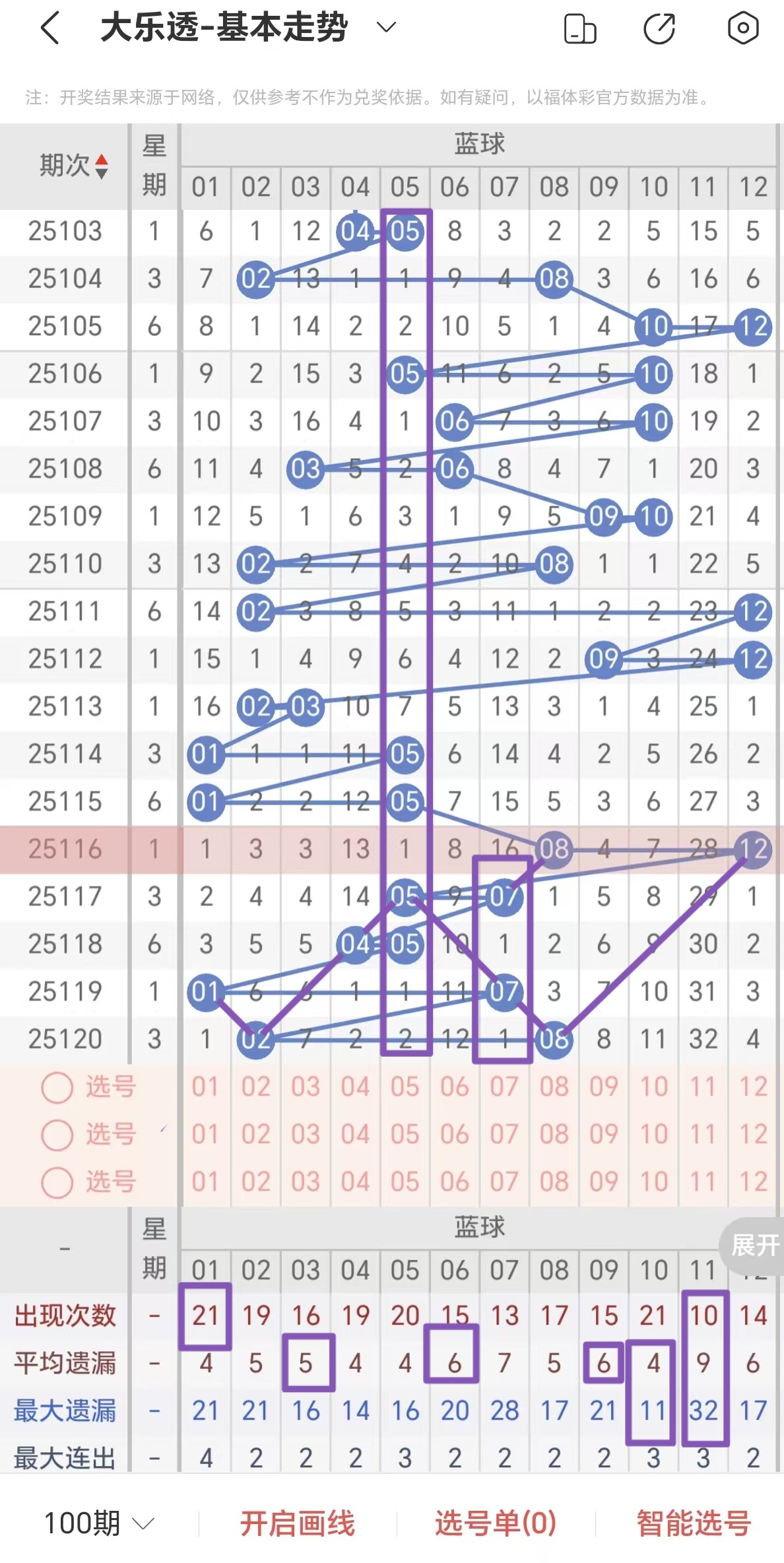 https://f.yddtiyu.com/info/17613645270017683106f-0d61-4f04-8d5b-12cc3d7c56ad.jpg