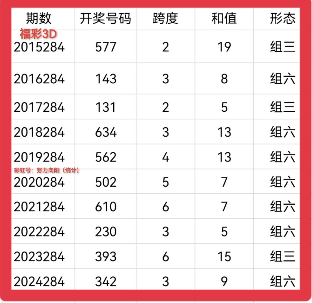 https://f.yddtiyu.com/info/1761364743890d0cc0531-c89a-461e-b5ef-6e79b54c7cd7.jpg